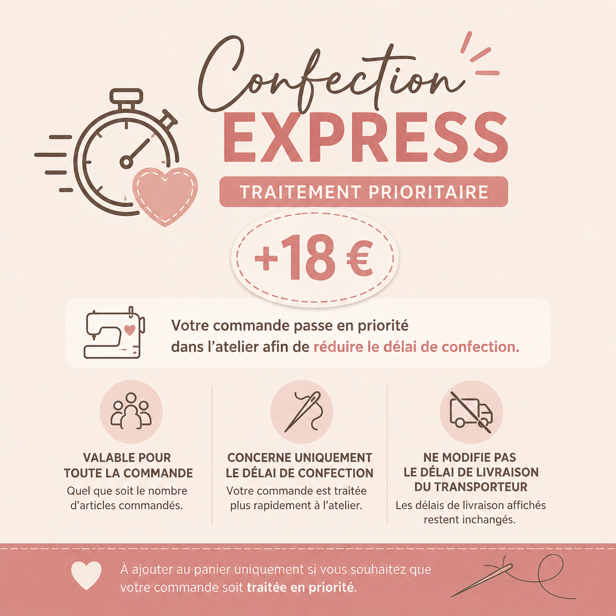 Confection express — traitement prioritaire